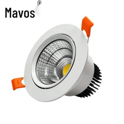 LED-Beleuchtung – LED-Einbauleuchte