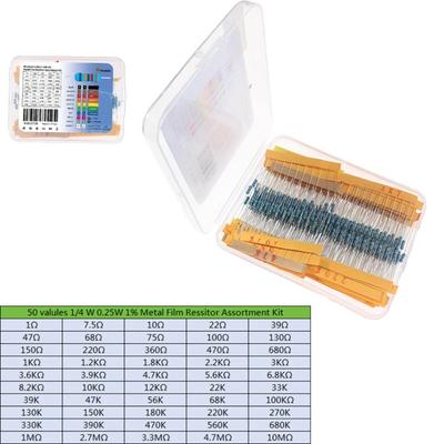 Elektronické súčiastky – Pasívne komponenty