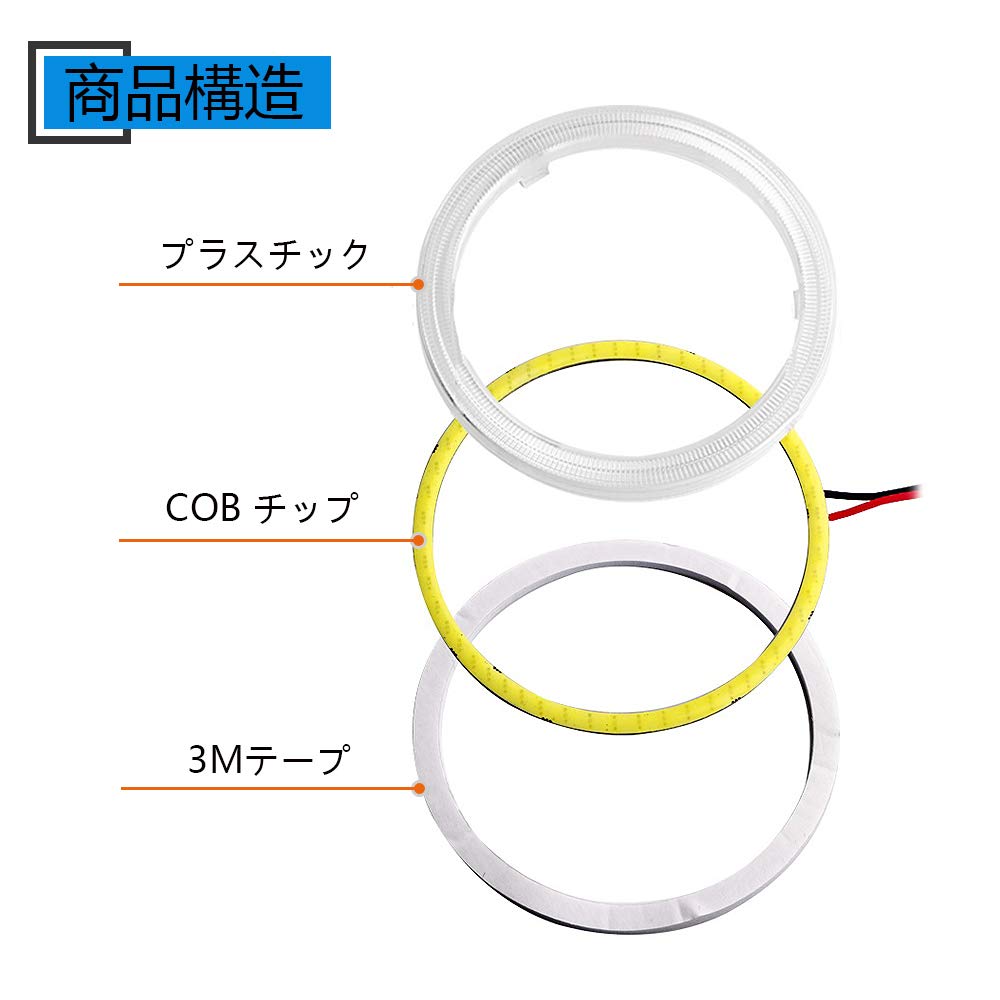 YongMing COB Squid Ring White LED Headlight Fog Lamp 60MM 39 Rows Diffused Cover with Ballast 2pcs