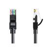 Ugreen Cat 5e Ethernet Cable