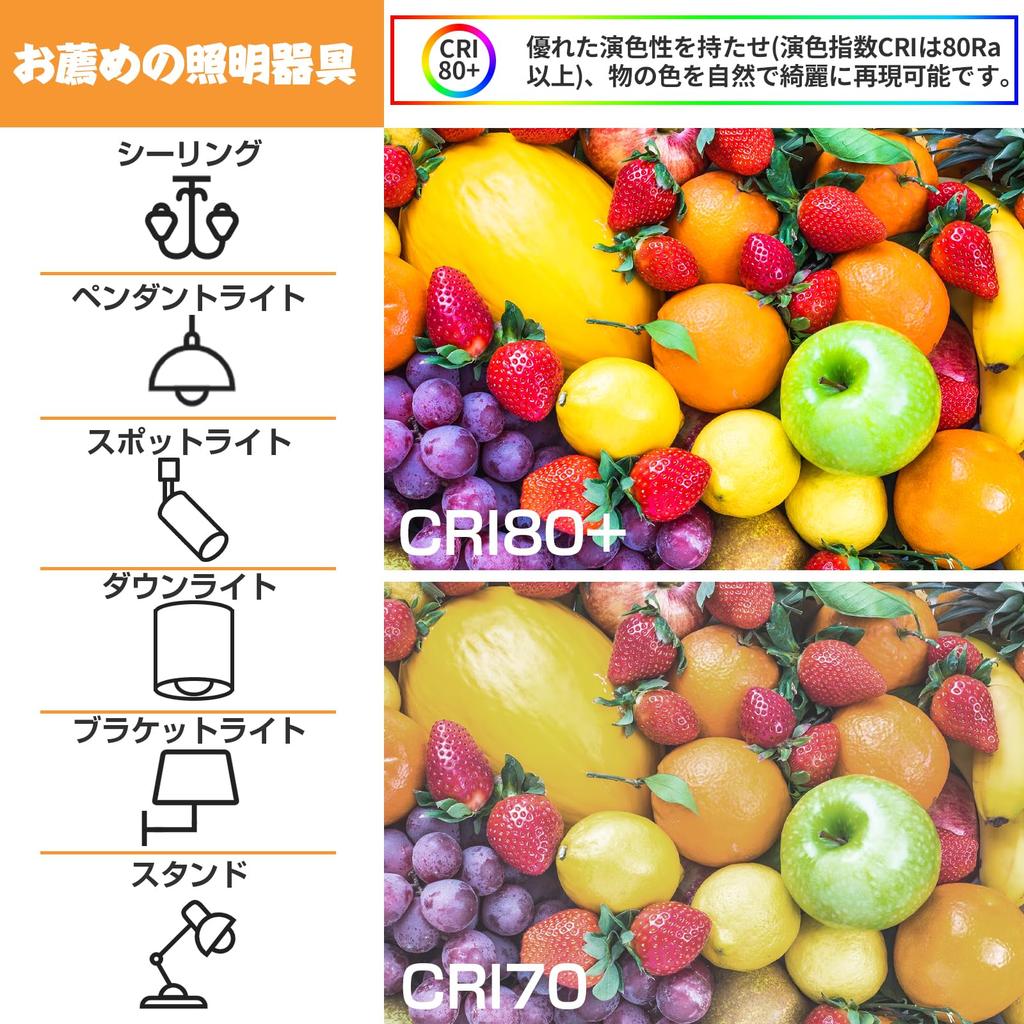 Tengyuan Edison Bulbs, LED Filament Bulbs, E26, 60W, Warm White, 2700K, 800lm, 6W, Omnidirectional, ST64, Amber Glass, GoldAmber, RetroAntique Style,