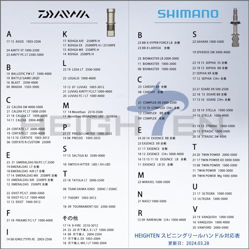 HEIGHTEN 45-50mm Adjustable Reel Handle with 19mm Aluminum Knob for Shimano and Daiwa Arch Series Spinning Reels (Black & Gold) (881)