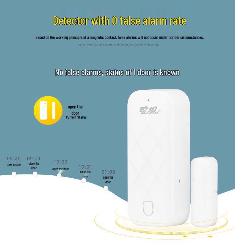 Smart Home WiFi Magnetic Door/Window Alarm - Remote Reminder & Anti-Theft System