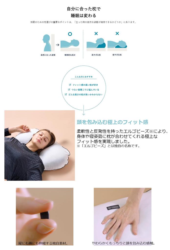 Colantotte RESNO MAG-RA Magnetic Pillow, a Regulated Medical Device