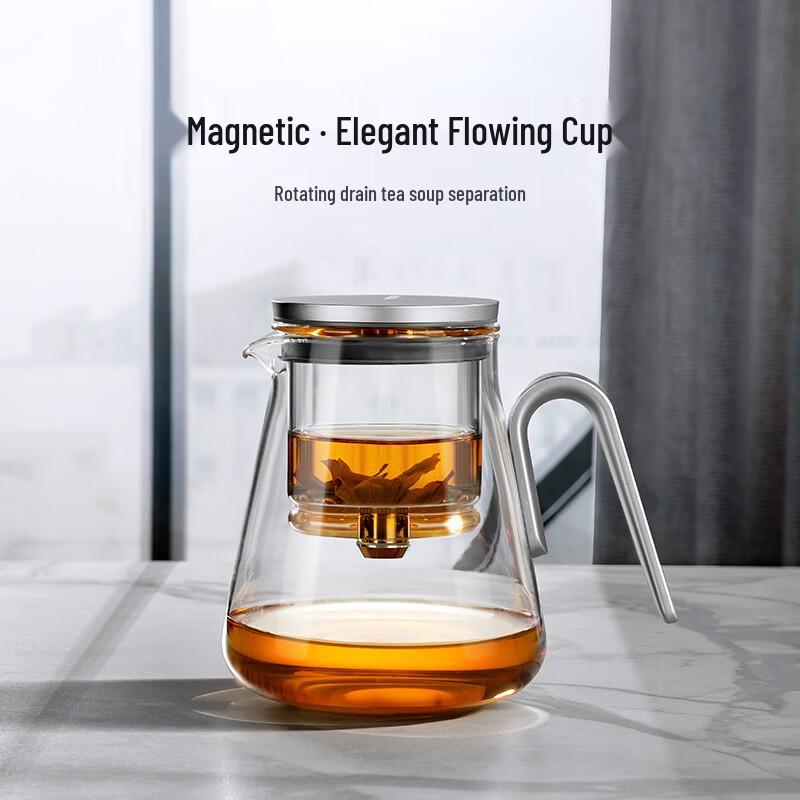 SAMADOYO Glass Liner Teapot Tea Filter Set