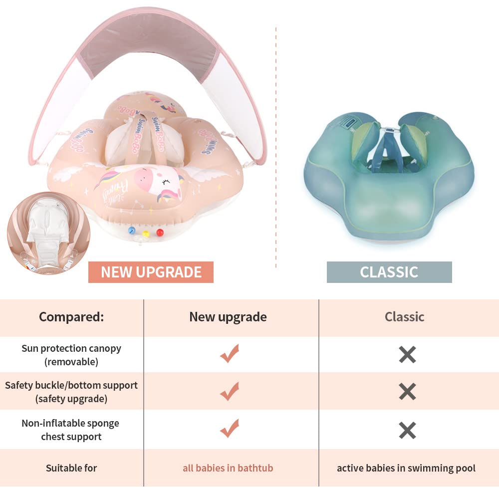 Baby Suitable for Horse Foot Insert Sunburn Swim Swimming Water Swimming Toys Children's Float, Float, Unisex, 3-48 Months, Float, Type, Roof,