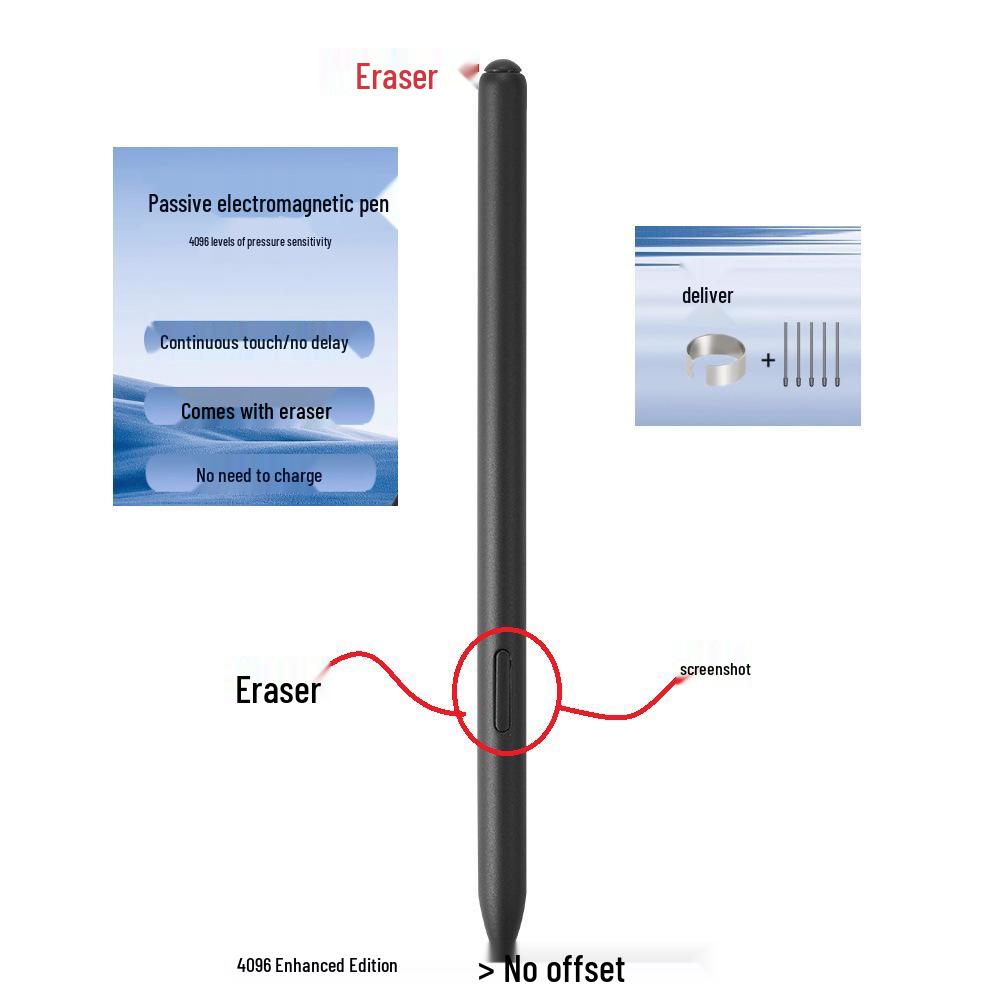 Compatible Electromagnetic Pressure-Sensitive Stylus for Write and Erase Functions on Kindle Scribe