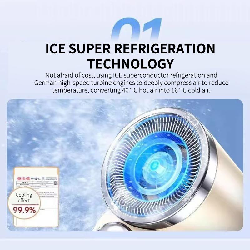 Mini Handheld Fan - Portable Turbo Fan With 100 Wind Speed, 3000Mah & Type-C, - Cooling Blower,Travel,R Cooling Device