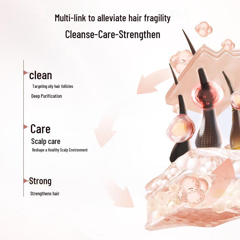 L'Oreal PRO Vitality Ginger Shampoo & Conditioner Set