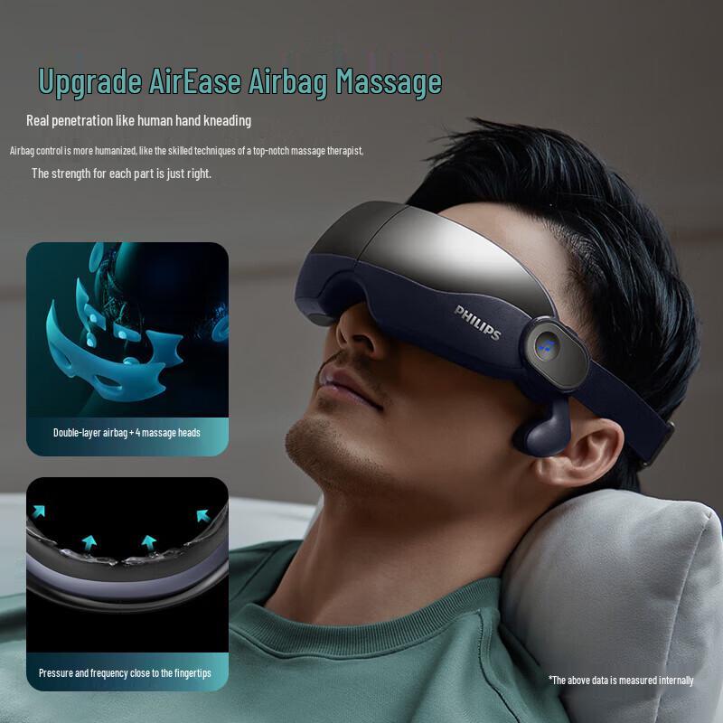 Philips Smart Eye Massager with Bone Conduction Music