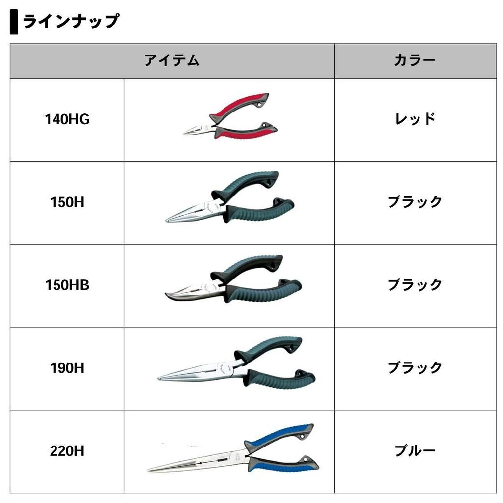 Daiwa Pliers V 220H