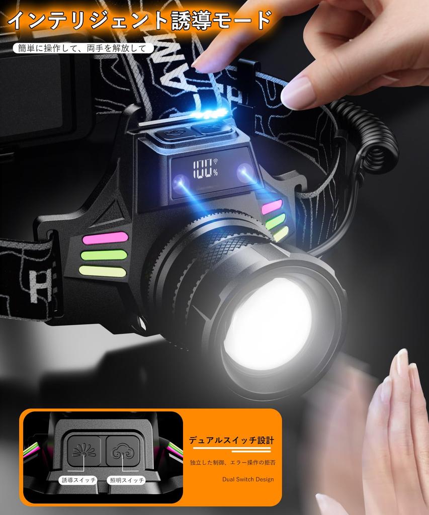 LED Headlight Exclusive White Yellow Blue 3 Light Ultra High Brightness 150000 Lumens Bright Powerful Digital Power USB Rechargeable Headlamp 4 Modes