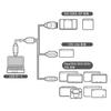 Columbus Circle USB Charging Cable (for GBASP/DSiLL/DSi/DS Lite/DS/NEW3DSLL/3DSLL/NEW3DS/3DS/NEW2DSLL/2DS) Multi-Game Type-C