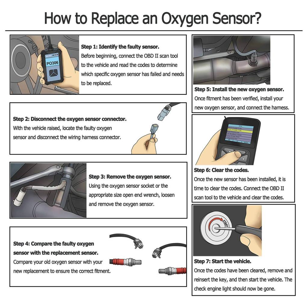 234-4795 Downstream Oxygen O2 Sensor Compatible with Land Rover 2014-2016 LR4, 2013-2015 Range Rover, 2014-2015 Range Rover Sport 3.0L-V6 5.0L-V8
