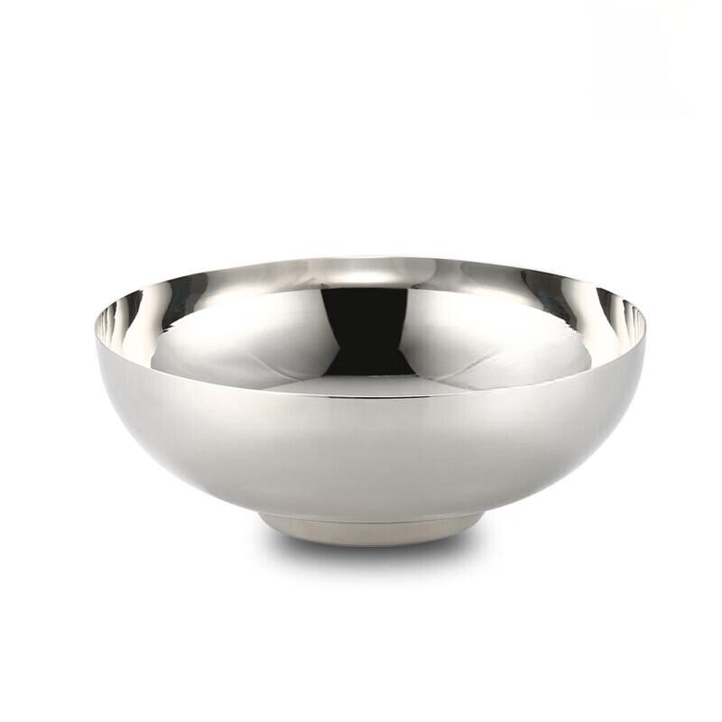 

ZISIZ Stainless Steel Multi-Purpose Bowl