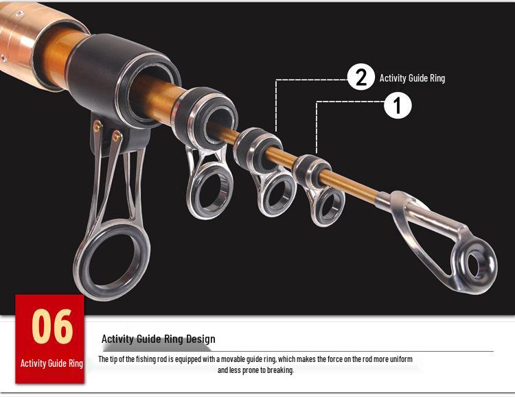 High Carbon Surf Fishing Rod, 3.6-5.4m, Strong & Durable for Spinning and Casting, Long Section Design