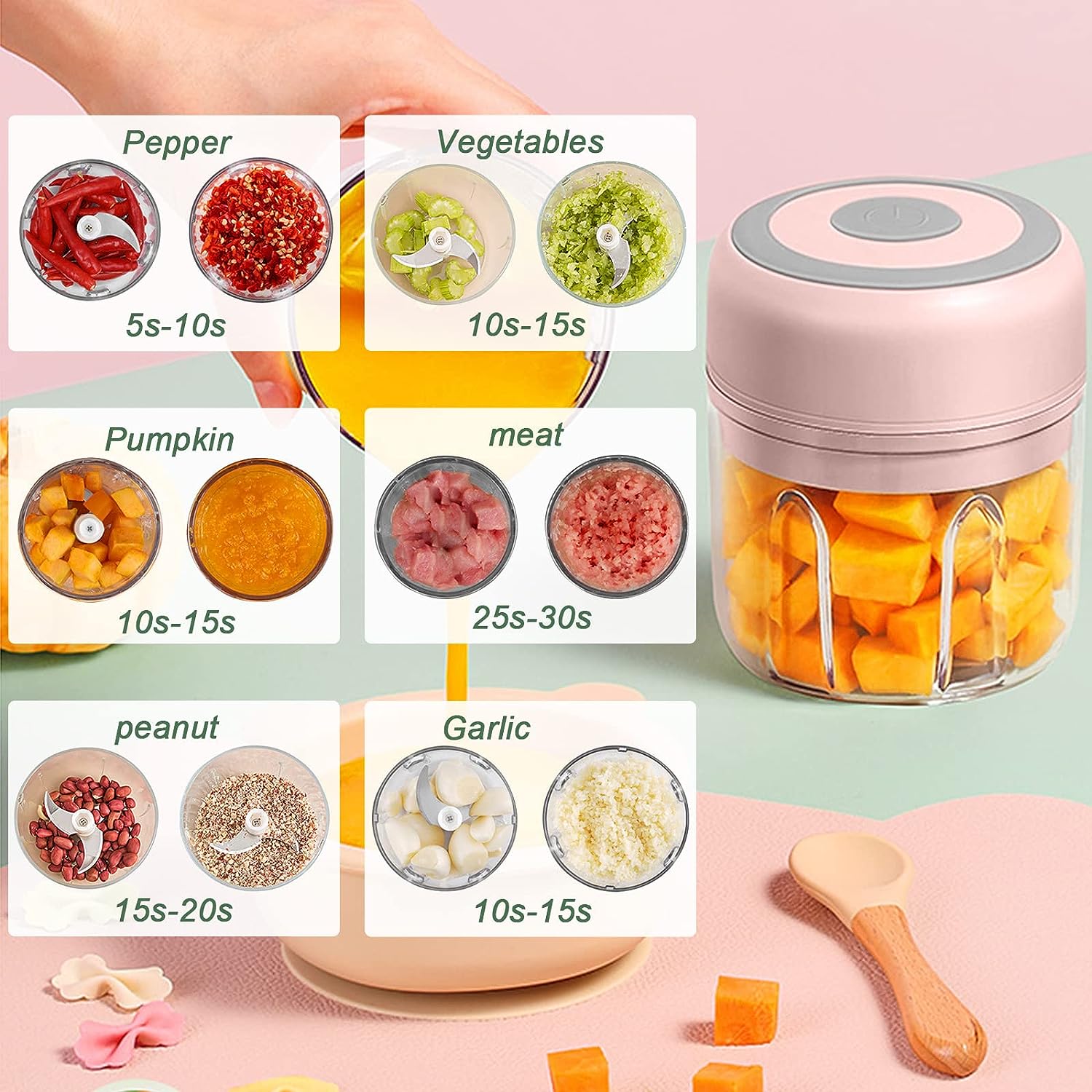 Электрический мини-измельчитель чеснока — фото 7