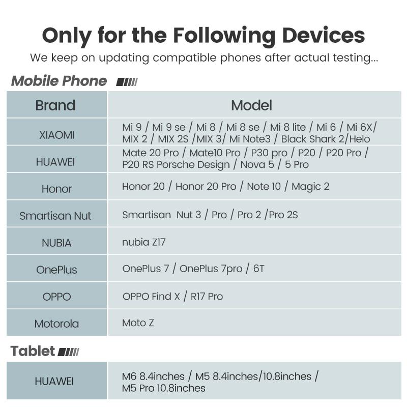 Ugreen adapter from 3.5 mm jack to TypeC the best products in the