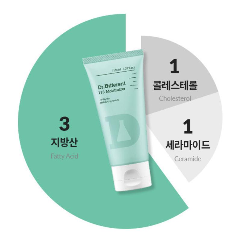 [Dr.Different] 113 Sekolji Moisturizer 100ml Oily Skin Moisturizer Ceramide Cholesterol Fatty Acid Cream