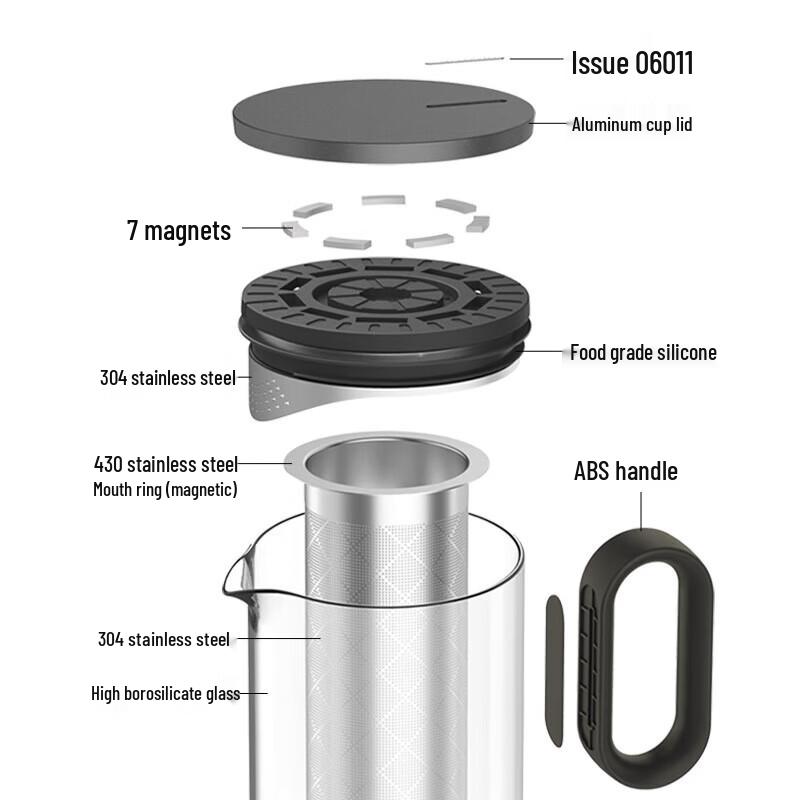SAMADOYO Glass Teapot with Magnetic Lid & Filter
