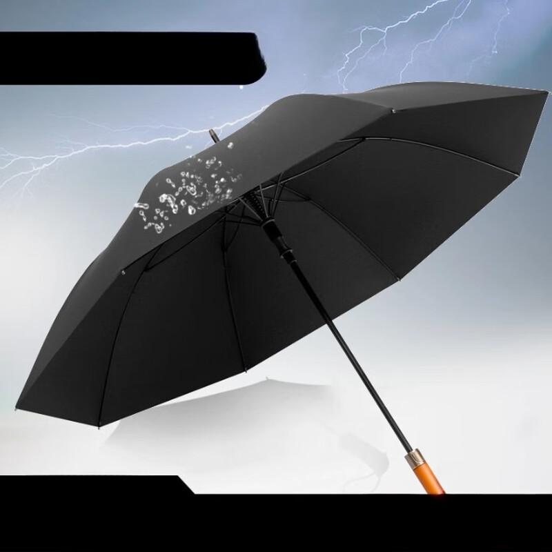 OIMG 27-inch Double Blackout Straight Umbrella