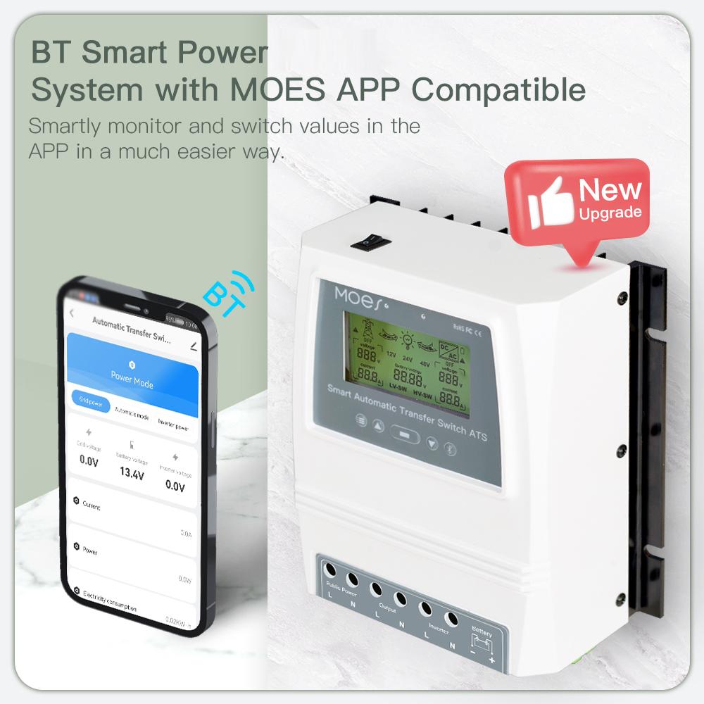 

MOES Tuya BT Intelligent Dual Power Controller 80A 16KW ATS Automatic Transfer Switch for Off-Grid білий