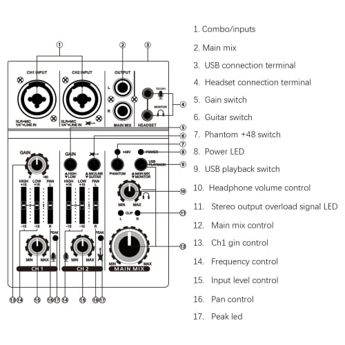 2-Channel USB DJ Mixer with EQ Phantom Power Compact Sound Card Audio Mixer Board for Live Performance and Recording