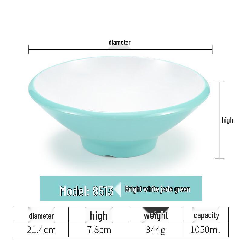 

Haton Nordic Style Square Melamine Noodle Bowl