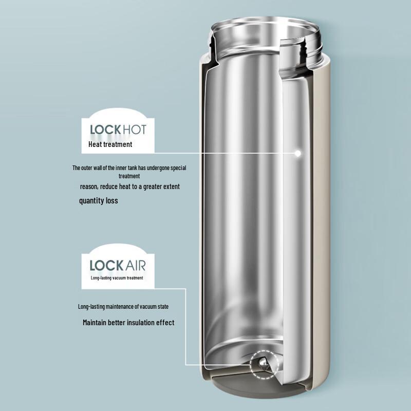 Tazza termica Lock & Lock LHC3240 con coperchio a pressione