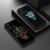 Huse pentru telefoane – Huse tip bumper pentru telefon