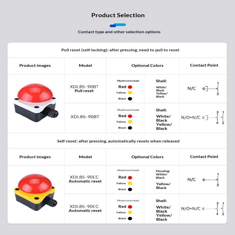 Ip67 Waterproof Pedal Switch - Self Reset & Locked, No/Nc, /, As Emergency Stop Button For Contactor