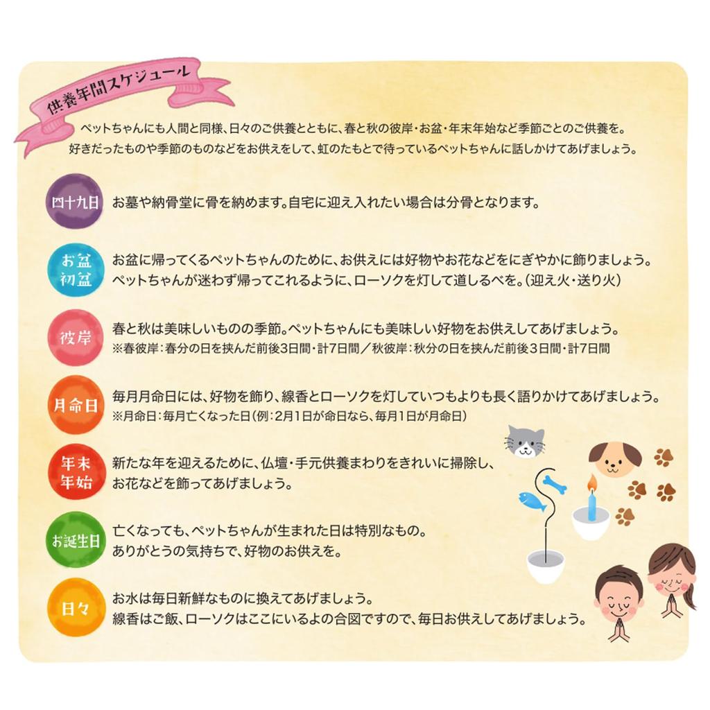 Kameyama the Memorial Gift Set of 6 for Pet and 2 Glass Includes an Incense Holder and Candlestick "Beyond Rainbow" Memorials, Incense, Candles,