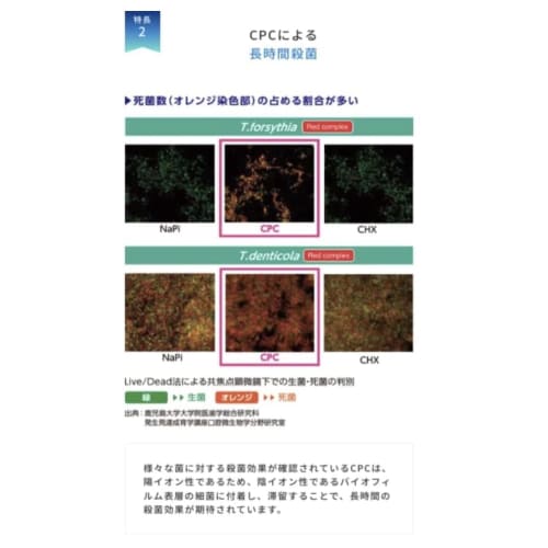 [Dental Clinic Exclusive] HABITPRO 1 Bottle (1080ml) with Pump, White