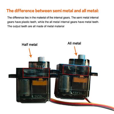 1Pc Mg90S 180° 360° Micro Metal Gear High Speed Servo For Rc Plane Helicopter Boat Car Mini Servos Kids Toy Accessory