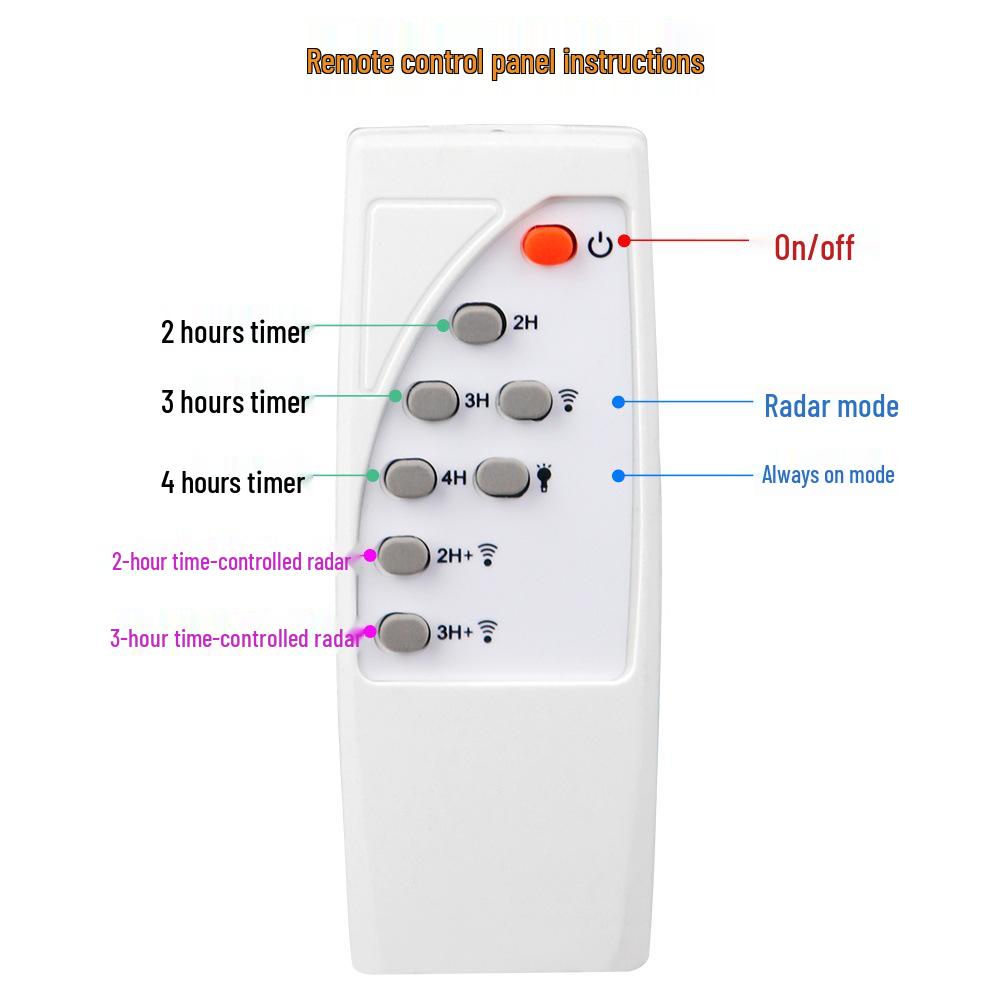 Super Bright LED Solar Street Light with Motion Sensor for Outdoor Courtyard and Rural Home Lighting