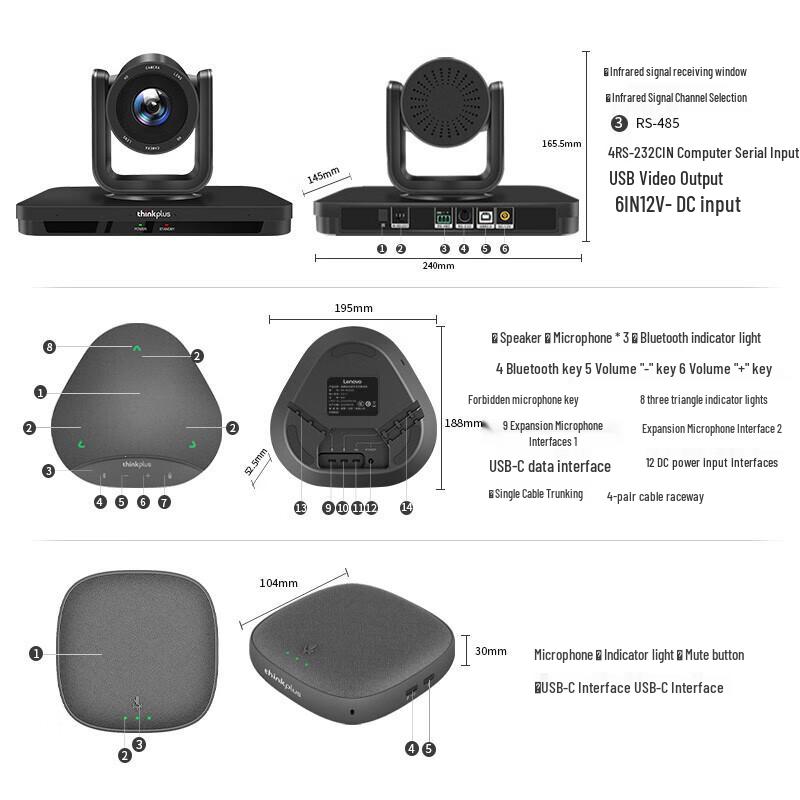 Lenovo thinkplus 10x Zoom Video Conferencing System (CN version)
