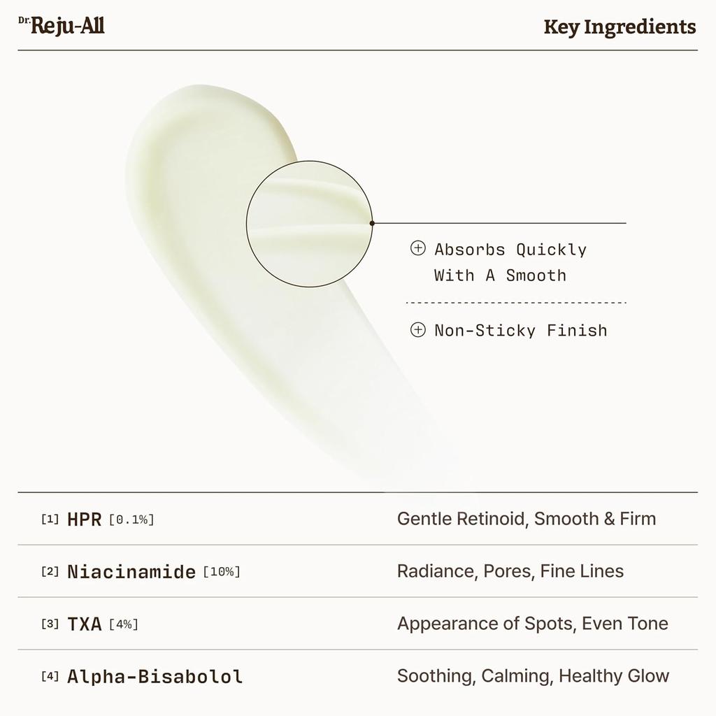 Dr. RejuAll Advanced Retino-Mela Serum