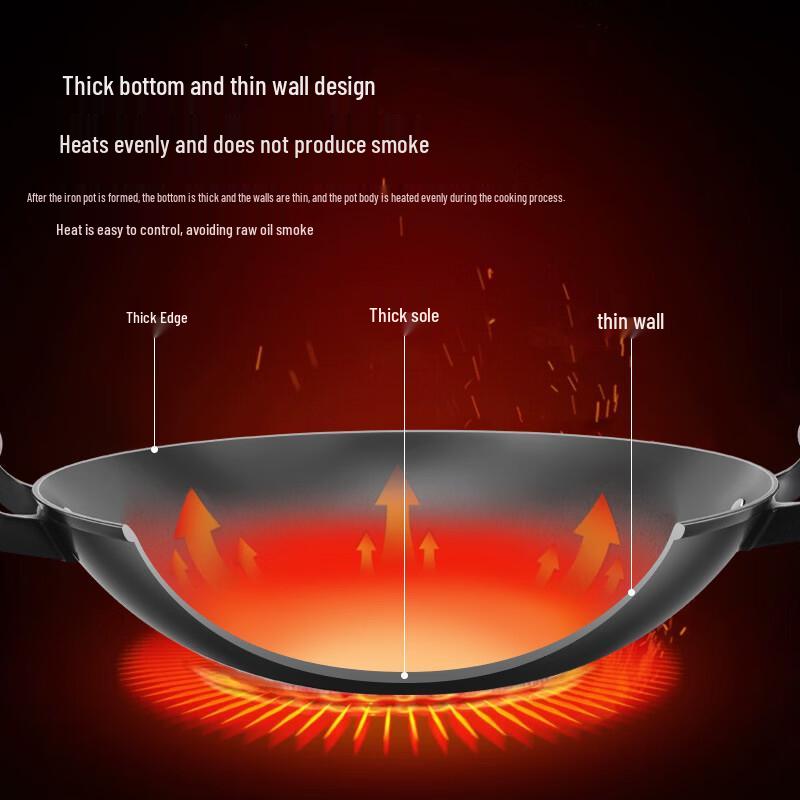 ZISIZ 44cm Round Bottom Cast Iron Wok