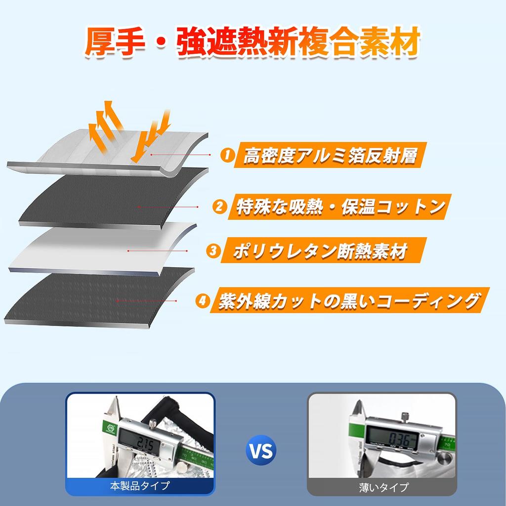 New Prius 50 Series Compatible with PRIUS Windshield Car Shade UV Car Privacy Custom Part Sunshade, ZVW50/51/55 Vehicles, Sunshade, Shade, Curtain,