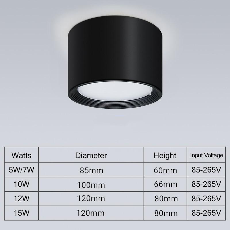 Moderne LED-taklamper 15W 10W 7W 5W runde taklamper Stue Soverom Naturlig lys Overflatemontert Panellysarmatur