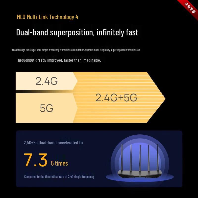 Tp-Link BE5100 WiFi 7 Dual-Band Gigabit Router (CN Version)