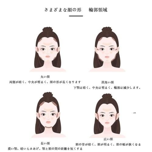 GECOMO Double Headed Multifunctional Makeup Stick, Highlight Shadow, Matte Brightening Face No Shadow 2-in-1, (02# Natural Color)