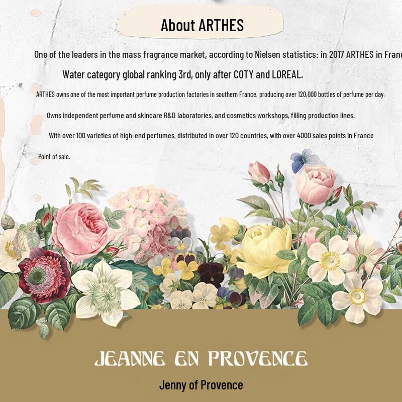 Jeanne en Provence 75ml Hand Cream Trio Gift Set