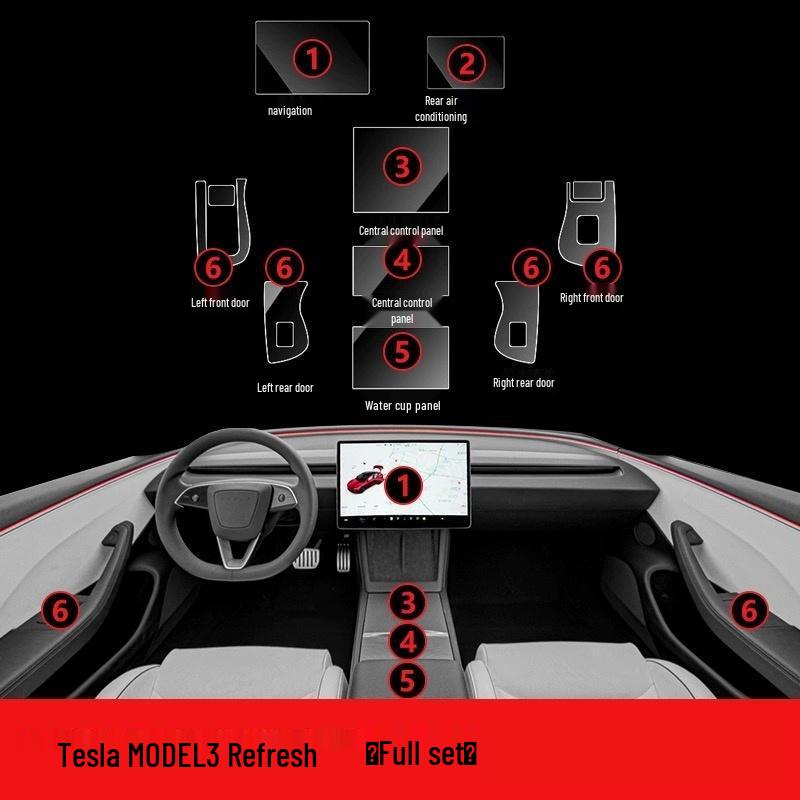 Tesla Model 3/Y Interior Protective Film for Center Console, Navigation & Gear Shift