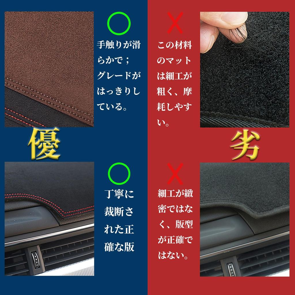Dashboard Mat/Cover for Honda Vezel RVs (RV3, RV4, RV5, RV6) (2023 model) with Horn Hole, Right-Hand Drive, Red+Red