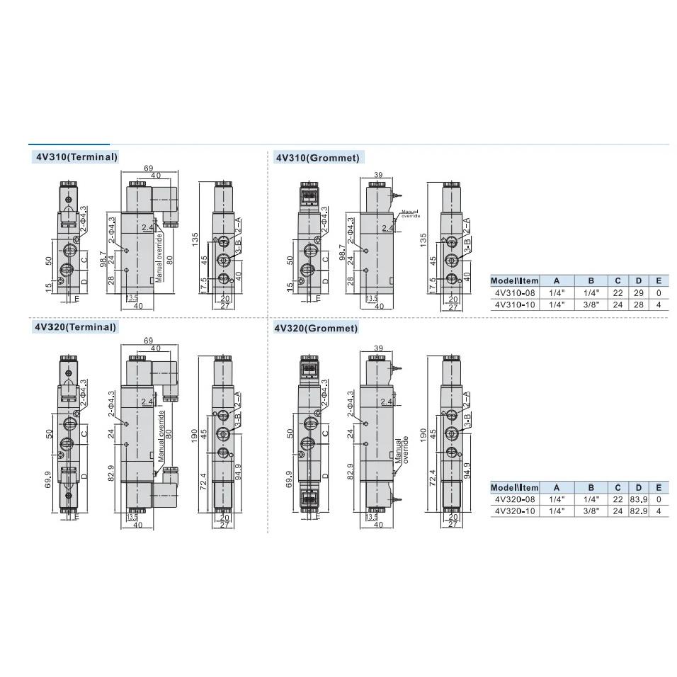 Supapă Solenoid Pneumatică AIRTAC 3/8" Bobină Unică Acționată Pilot Electric 5/2, 5/3 5 Căi 2 Poziții 1/2" 4V410-15