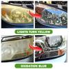 Car Headlight Restoration Polishing Kits Headlamp Scratch Remover Repair Cleaning Paste Remove Oxidation Headlight Polish Liquid