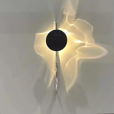 Lampade LED – Lampade da parete LED