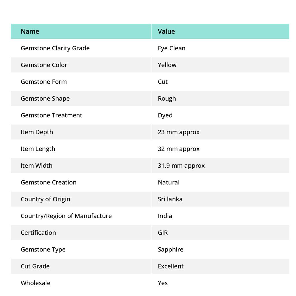 328.20 Carat Natural Yellow Rough Sapphire CERTIFIED Loose Gemstones Uncut P-2912-h
