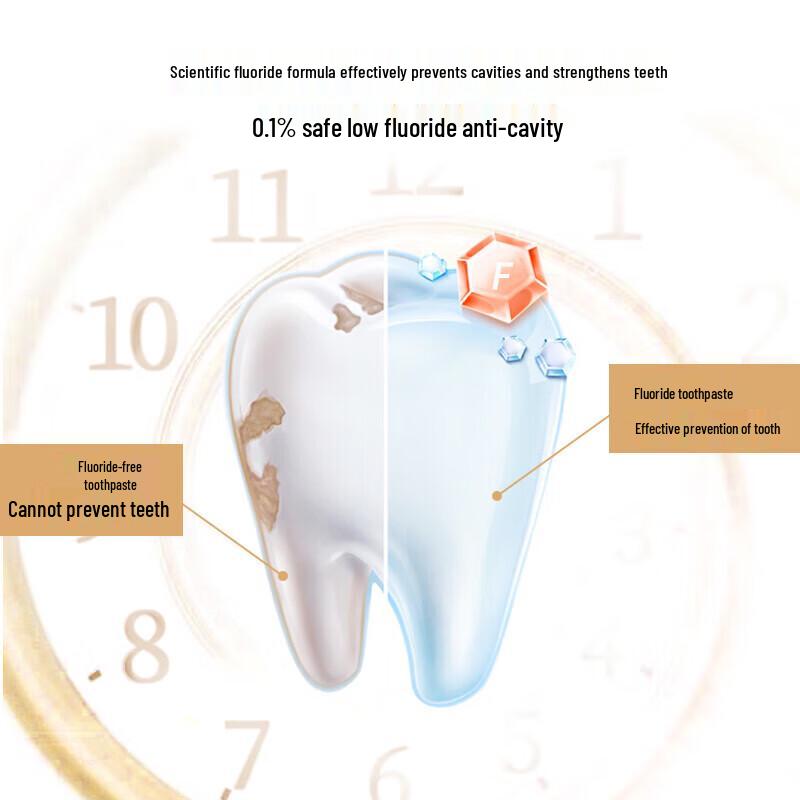 Yaboshi Gold Long-Lasting Anti-Cavity Toothpaste